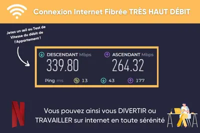 Plan de l'établissement Villa Jean Julien - Le Guéry - Wifi - 2 chambres - 4 personnes